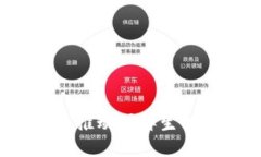 区块链超级能源：推动可再生能源发展的新纪元