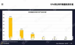 区块链连接：理解区块链技术的核心和应用