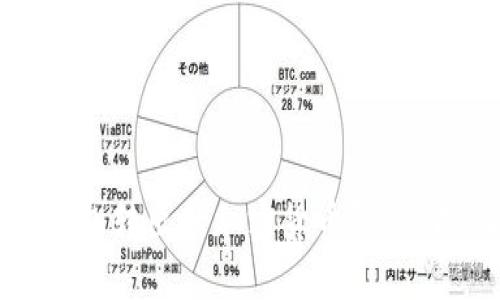 如何找回从TP钱包转出的加密货币？详细指南与解决方案