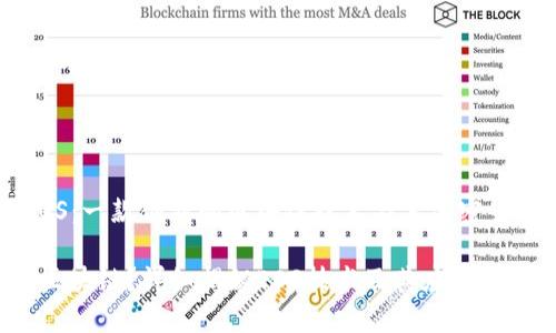 Title: 了解EOS：一款创新的区块链技术与其加密货币的全面解析

EOS是什么币区块链？详细揭秘EOS技术及其应用前景