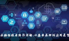 区块链技术路径详解：从基本原理到应用展望