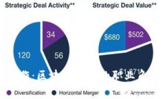 解密区块链工作：区块链行业的职业角色与发展