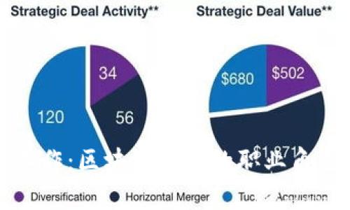解密区块链工作：区块链行业的职业角色与发展前景