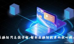 区块链代表图详解：解析区块链技术的核心概念