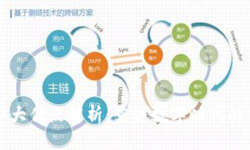 区块链的四大优点解析：重塑数字时代的信任与透明