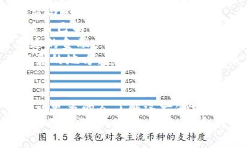 区块链技术与人工智能（AI）之间的结合，正在逐渐改变我们对数据处理、透明度和安全性的理解与应用。这一领域的研究不仅能够提高效率，还能变革众多行业。以下就是对区块链和AI结合的详细探索。

什么是区块链？
区块链是一种分布式数据存储技术，能够在多个节点之间保持数据的一致性和安全性。数据以“区块”的形式存储，依时间顺序链接成“链”，一旦写入就不可更改。这种技术的核心特点包括去中心化、透明性和不可篡改性，使得它在金融、供应链管理、医疗和其他领域有着广泛的应用。

什么是人工智能？
人工智能是计算机科学的一个分支，致力于创造能够模拟人类智能的机器。这些机器可以进行学习、推理和自我纠正。近年来，随着深度学习和大数据技术的发展，AI的能力得到了极大的提升，它正逐渐在自动驾驶、自然语言处理、图像识别等多个领域发挥作用。

区块链与AI的结合
将区块链和人工智能结合在一起，是对未来技术发展的一种创新尝试。区块链为人工智能提供了透明的数据集，这些数据集在各方之间共享，但不会被篡改。而AI则可以通过分析这些数据，为决策提供支持，进而业务操作和创造新的商业模式。

区块链在AI中的应用前景
1. **数据安全性与隐私保护**：AI需要大量数据来训练和学习，而区块链的加密特性可以确保数据的安全性。在AI处理敏感数据时，区块链可以作为一种保护机制，防止数据泄露和篡改。

2. **分布式计算资源**：AI训练模型常常需要巨大的计算资源。区块链可以创建一个分布式计算网络，通过将计算任务分配给网络中的多个节点，提高整个系统的计算效率。

3. **透明性和可追踪性**：在区块链上，所有的数据处理和操作都是透明的，这使得AI在决策和执行过程中的每一步都能够被追溯，提高了信任度。消费者和企业可以轻松跟踪AI模型的决策来源，确保其合规性和合理性。

未来的发展趋势
未来，区块链与AI的结合将继续深入发展，特别是以下几个领域有望取得显著进展：

1. **智能合约**：通过利用AI来自动化区块链上的智能合约，能够实现更高效、更准确的合约执行。AI可以实时分析数据，触发合约执行，消除人工干预的需要。

2. **去中心化AI市场**：借助区块链技术，数据提供者与模型开发者可以在去中心化的平台上安全地交换数据和AI模型，这种模式将降低交易和使用成本，促使AI技术的普及。

3. **算法透明性**：利用区块链技术记录AI算法的训练过程，确保算法决策的公平性和透明性。这在金融、医疗等行业尤为重要，有助于信任建立和风险控制。

可能存在的问题

h4问题一：这种结合的主要挑战是什么？/h4
真心觉得，区块链与AI的结合虽然前景广阔，但在实际应用中仍然面临不少挑战。
首先是**技术成熟度**的问题。虽然两者都已经在各自领域取得了一定的成绩，但将它们有效结合依然需要技术上的突破。比如，区块链的交易速度相对较慢，而大规模的AI应用可能需要更高的实时性。
其次是**标准化**的问题。区块链应用的标准和规范尚不完善，各个区块链之间的互操作性问题会影响整体系统的整合。AI模型的标准化同样是未来发展的一大障碍，缺乏统一标准会增加开发的复杂性。
最后是**数据隐私与伦理问题**。尽管区块链在数据隐私保护方面有其优势，但在与AI结合时，如何确保数据的合法使用和伦理合规仍是一项复杂的课题。我们需要更加深入地探讨与用户隐私保护相关的法律法规。

h4问题二：普通用户如何看待这个技术的未来？/h4
有点遗憾的是，普通用户对区块链与AI结合的理解仍然相对有限。这种技术的复杂性让很多人望而却步，不易了解其潜在的利益与影响。
然而，随着对这些技术的教育和普及，越来越多的用户开始关注它们如何改善生活。比如，在医疗领域，患者可以通过区块链追踪自己的健康数据，而AI则可以提供针对性的健康建议，帮助用户更好地管理健康。
在金融服务方面，区块链可以为用户提供更加透明的交易记录，而AI则可以在此基础上信用评估和贷款决策，使用户获得更合适的金融产品。
此外，随着科技的普及和平台的简单化，未来的用户将能更容易地参与到这个技术生态中，享受其带来的便利。这是科技让人欣喜的地方，真心期待这样的未来能够早日到来。

总结
区块链与人工智能的结合，虽然仍处于探索阶段，但它所带来的机遇与挑战都是值得我们认真对待的。通过这篇文章，我希望能让更多的人了解这一领域的现状与未来发展趋势，激发大家对新科技的热情与信心。
未来的发展充满可能性，也许我们会在不远的将来看到一个基于区块链和AI的智能社会，让生活变得更加便捷和安全。我们需要不断学习、适应，并积极参与和监督这一进程，确保科技的进步能真正服务于人类的发展。