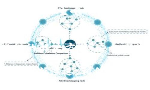ACDM（即 Academic Coin）是一个基于区块链技术的数字货币，其主要目标是为学术领域提供一种新的激励机制和价值传递方式。ACDM 旨在通过去中心化的方式，让学术研究、教育和知识分享得到更为高效和透明的管理。

ACDM的背景与目标
随着互联网的发展，知识共享和学术交流已经变得越来越重要。然而，许多学者和研究者在发表研究成果时却面临着资金不足、信息不对称等问题。ACDM 的出现，正是试图解决这些问题，它为研究者提供了一种新的激励机制，让他们的工作能够得到应有的认可和回报。

ACDM的核心功能
ACDM 的核心功能包括但不限于以下几个方面：
ul
    listrong通过区块链技术实现成果的透明性：/strongACDM 利用区块链的不可篡改性和透明性，将学术成果、研究数据等信息进行记录，从而确保信息的真实性和可靠性。/li
    listrong为科研人员提供奖励机制：/strong通过 ACDM 币，研究者可以在其学术成果被引用或被认可时获得奖励，激励他们进行更多有价值的研究。/li
    listrong建立学术社区：/strongACDM 不仅是一个交易工具，更是一个连接学术界的社区，促进学者之间的交流与合作。/li
    listrong抵制学术不端行为：/strong通过区块链记录研究过程和结果，能够有效减少抄袭、伪造数据等学术不诚信行为。/li
/ul

ACDM的技术架构
ACDM 的技术架构基于以太坊或其他主流区块链平台，这使得其具备了智能合约的能力。智能合约是一种自执行合同，能够在满足一定条件时自动执行合同条款。这使得 ACDM 能够保证交易的安全性与高效性，同时降低了中介的需要。

为何选择ACDM？
如果你是一位学者或研究者，选择 ACDM 有很多理由。首先，ACDM 提供了一种全新的研究激励模式，让你的努力得到实时的经济回报。其次，通过参与 ACDM，你可以进入一个全球化、去中心化的学术交流平台，降低了信息获取的难度，提升了资源的利用效率。最后，借助区块链的透明性，你的研究成果将能够获得更为广泛的认可。

未来的发展趋势
随着区块链技术的不断发展，ACDM 也展现出了广阔的应用前景。未来，ACDM 有望与更多的学术机构、科研机构合作，推广使用其平台。此外，随着社会对科研诚信的重视，ACDM 将在维护学术道德和促进知识共享方面发挥更加重要的作用。

相关问题

h4问题一：ACDM如何保证学术成果的真实性？/h4
这是一个非常重要的问题，真心觉得很多研究者在进行学术交流时最担心的便是成果的真实性问题。ACDM 通过区块链技术，记录每一项研究的过程及结果，并产生唯一标识符，从而保证每一项数据都可以追溯。如果有任何人的研究成果被怀疑或被指控为不真实，ACDM 都能够快速找到相关记录，以便进行验证。

h4问题二：ACDM未来的市场潜力如何？/h4
对于 ACDM 的市场潜力，我有点遗憾的是，很多人对区块链技术的认识仍然比较浅薄。然而，随着更多人意识到学术领域面临的挑战，以及 ACDM 能够提供的解决方案，这个市场将会不断扩大。特别是在现在这个信息高度透明的时代，学术界对透明性和可信赖性的需求会越来越高，而 ACDM 正好能够满足这一需求。

综上所述，ACDM 作为一个以区块链技术为基础的学术货币，不仅能够为科研人员提供新的激励机制，还能够帮助维护学术诚信、促进知识共享。随着技术的不断演进，相信 ACDM 的应用将会越发广泛。在这样一个信息化的时代，学术发展与区块链的结合将会成为一个重要的发展趋势，推动着整个学术界的变革与进步。
