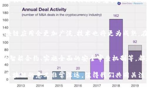 区块链技术在全球范围内都受到了广泛的关注和应用，特别是在中国，浙江省作为经济发展较为成熟的省份之一，其区块链技术的推广与应用意义尤为重要。以下是对浙江区块链意义的详细分析。

区块链技术的基本概念与特性
区块链是一种去中心化的分布式账本技术，具有不可篡改、去中心化、透明性和可追溯性等特点。这使得在多个行业中充分发挥其潜力，尤其在数据安全、金融交易、供应链管理等领域。

浙江省的区块链发展现状
浙江省在区块链方面的发展并不是偶然的。近年来，省政府出台了一系列政策，鼓励区块链技术创新和应用。例如，杭州、西安等地相继成立了多个区块链产业园区，吸引了众多企业和研究机构进驻。同时，浙江还积极探索与互联网、大数据、人工智能的结合，推动区块链技术在各行业的深度应用。

区块链对浙江经济的推动作用
在经济层面，区块链技术的应用可以有效提升浙江省的经济效率。例如，在供应链管理中，区块链可以帮助企业实时追踪产品流通，保障食品安全，减少中间环节，提高物流效率。这不仅能为企业节省成本，还能提升消费者的信任度，形成良好的市场生态。

区块链助力政府服务创新
浙江省政府积极将区块链应用于政务服务，其通过“区块链 ”的模式，实现了更多公共服务的透明和高效。例如，浙江省在不动产登记、居民身份证的发放以及社会保障等领域，借助区块链技术，实现信息共享和数据安全，极大提升了政务服务效率。

区块链在社会信用体系构建中的角色
浙江省在构建社会信用体系方面也走在了前列，而区块链的不可篡改和透明性恰好为信用体系的建设提供了良好的基础。通过区块链的技术，各类信用记录可以被稳妥保存和验证，切实保障了消费者和企业的合法权益，促进了社会诚信的形成。

区块链与数字经济的结合
数字经济是未来经济发展的大趋势，浙江省对此非常重视。区块链作为数字经济的重要组成部分，其应用将进一步推动浙江省的产业升级和转型。在数字货币、数字身份等方面，浙江省已开始探索区块链技术的落地，积极构建数字经济的新生态。

教育和人才培养的重要性
区块链技术的快速发展，需要大量专业人才的支持。浙江省内多所高校及职业培训机构开始开设区块链相关课程，以培养适应市场需求的人才。教育的普及使得初创公司有了创新的基础，提高了当地创业生态的活力。

面对的挑战与未来展望
当然，浙江省在推行区块链技术的过程中，也面临着不少挑战。例如，技术的成熟度、政策的规范性以及市场的接受度等都是需要关注的重点。但我们相信，随着技术的不断进步和社会的广泛认同，浙江的区块链发展将迎来更加美好的未来。

可能相关问题解答
h41. 区块链技术在浙江省未来会如何发展？/h4
真心觉得，随着数字经济的崛起，区块链在浙江省的未来发展非常值得期待。预计在政府、企业和高校的共同推动下，浙江的区块链应用会更加广泛，技术也将更为成熟。在未来的社会中，区块链可能会融入到每一个角落，推动各行各业的数字化转型。

h42. 如何解决区块链领域中的安全和隐私问题？/h4
有点遗憾的是，目前区块链领域仍存在安全和隐私问题，在技术上需要进行不断的探索与创新。加强数据加密、开发更加安全的智能合约、实施全面的安全审查机制等，都是有效的解决方案。未来的区块链技术必将朝着安全性与隐私保护并重的方向发展。

总结来说，浙江省的区块链技术发展不仅能促进地方经济，还能增强社会信用体系，推动数字经济的转型。这一切都表明，浙江区块链的意义非常深远，值得我们共同关注未来的发展趋势。
