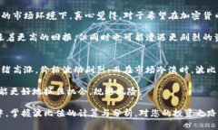 区块链中的“波比值”一般是指“波动性比值”