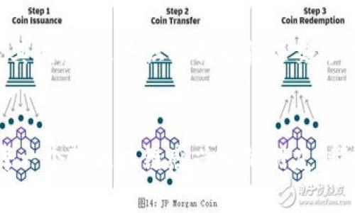 区块链技术近年来在各个行业中得到了广泛的关注和应用，而其中的LVC区块链（LVC Blockchain）则是一个值得深入探讨的重要概念。LVC区块链是一种基于区块链技术构建的数字资产管理和交易平台，旨在提供高效、安全的数字资产交易和管理解决方案。在这篇文章中，我们将详细介绍LVC区块链的定义、特点、应用以及未来发展趋势。

LVC区块链的定义
LVC区块链是一种分布式账本技术，它通过去中心化的方式记录和管理数字资产交易，确保交易的透明性和不可篡改性。与传统的集中式数据库相比，LVC区块链具有更高的安全性和可靠性，同时也降低了交易成本，提高了交易效率。

LVC区块链的核心特点
1. 去中心化：LVC区块链通过去中心化的网络结构，避免了单点故障的风险。每个参与者都可以在网络中进行交易，而无需依赖中央机构。这种去中心化的特点使得LVC区块链在交易过程中更加透明和安全。
2. 透明性：所有的交易信息都被记录在区块链上，任何人都可以查看和验证这些信息。这样的透明性可以有效防止欺诈行为，增加用户对平台的信任。
3. 安全性：通过密码学技术，LVC区块链确保数据的安全和隐私保护。每个交易都经过验证，确保只有合法的用户才能进行交易。
4. 可扩展性：LVC区块链具有良好的可扩展性，可以根据需求增加更多的交易处理能力，以适应不断增长的市场需求。

LVC区块链的应用场景
LVC区块链的应用场景非常广泛，下面列举了一些主要的应用领域：
1. 数字货币交易平台：LVC区块链可以作为数字货币的交易所，提供安全、便捷的数字货币买卖服务。
2. 供应链管理：通过LVC区块链技术，可以实现供应链的透明追踪，确保每一个环节的信息真实可靠。
3. 智能合约：LVC区块链支持智能合约的创建与执行，可以自动化各类交易流程，提高效率，减少人为失误。
4. 资产管理：LVC区块链能够将实物资产与数字二维码相结合，实现数字资产的管理，保障资产的安全性与流动性。

LVC区块链的未来发展趋势
随着区块链技术的不断成熟，LVC区块链也将迎来更多的发展机会。以下是一些未来发展趋势：
1. 更多行业的应用：LVC区块链将在金融、医疗、物流等多个行业中得到广泛应用，推动行业的数字化转型。
2. 政府与企业的合作：越来越多的政府和企业将愿意与区块链技术供应商合作，共同探索区块链的应用可能性。
3. 政策监管的完善：伴随着区块链大规模的应用，政府的监管政策将不断完善，以保障市场的安全和透明。
4. 技术创新：随着技术的不断进步，LVC区块链在性能、安全性以及用户体验等方面都将实现不断的创新和突破。

常见问题
strong问题一：LVC区块链与其他区块链有什么区别？/strong
真心觉得，LVC区块链与其他区块链的主要区别在于其应用场景和技术实现方式。LVC区块链专注于数字资产的交易与管理，采用了更为先进的技术来提升交易效率和安全性。而其他区块链可能更加注重在去中心化应用或者智能合约方面的创新。每种区块链都有其独特的设计理念，选择合适的区块链，需要根据具体的应用需求来决定。

strong问题二：LVC区块链的安全性如何保证？/strong
有点遗憾的是，虽然区块链技术本身具有较高的安全性，但LVC区块链的安全性仍需依赖于多重措施的结合来保障。首先，通过密码学算法对交易数据进行加密，确保只有授权用户才能访问。其次，通过共识机制来验证交易的合法性，确保所有参与节点对交易结果达成一致。此外，还需要定期进行安全审计和漏洞检测，一旦发现安全隐患，及时采取措施进行修复。这些措施共同构成了LVC区块链的安全防护体系。

小结
综上所述，LVC区块链作为一种新兴的区块链技术，既有着独特的特点，也展现出了广阔的应用前景。在未来的发展中，它将会与更多行业深度融合，为我们的生活带来更多便利与创新。希望每一个对区块链感兴趣的朋友，都能与时俱进，走在这场技术变革的浪潮前沿！