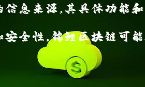 锦鲤区块链是一种新兴的区块链项目，旨在利用区块链技术为用户提供更好的投资、交易和社交体验。根据不同的信息来源，其具体功能和应用可能有所不同，但总体而言，锦鲤区块链通常与数字资产的交易、虚拟货币的管理、社交网络的互动等相关联。

这类项目往往会结合互联网、金融和社交媒体的特点，通过去中心化的技术保护用户的隐私，提高交易的透明度和安全性。锦鲤区块链可能在艺术、娱乐、金融等领域都有应用。因此，许多人对这类项目的未来充满期待。

如果你对锦鲤区块链有进一步的需求或问题，欢迎提出！