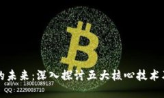 区块链技术的未来：深入探讨五大核心技术及其