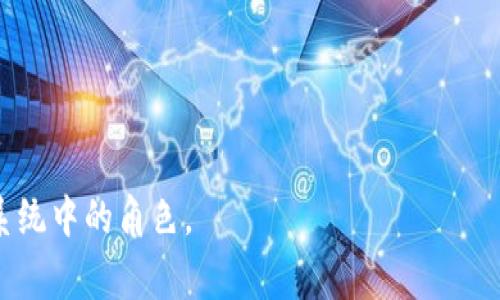 区块链地址是指在区块链网络中，用于标识用户账户的一串唯一字符。它类似于银行账户号码，允许用户接收和发送数字货币或其他区块链资产。区块链地址通常由一系列字母和数字组成，通过加密技术生成，确保安全性和隐私性。

### 区块链地址的组成
  
区块链地址一般由以下几个部分组成：

1. **版本前缀**：指示地址的类型（比如比特币地址以1或3开头）。
2. **公钥哈希**：是用户公钥经过哈希算法处理后的结果。
3. **校验位**：用于验证地址的有效性。

### 区块链地址的类型

1. **公钥地址**：通常是直接使用用户的公钥生成的地址。
2. **合约地址**：与智能合约相关的地址。
3. **多重签名地址**：需要多个私钥才能完成交易的地址。

### 区块链地址的生成

区块链地址的生成过程通常包括以下步骤：

1. 生成一对公钥和私钥。
2. 对公钥进行哈希处理，得到地址。

### 区块链地址的用途

区块链地址可以用于：

1. **接收数字资产**：用户可以通过分享自己的地址来接收数字资产。
2. **发送交易**：用户可以使用地址向其他用户发送资产。
  
### 区块链地址的安全性

使用区块链地址需要注意安全性问题，尤其是私钥的保护，因为丢失或泄露私钥可能导致资产丧失。在使用区块链地址时，建议采取以下安全措施：

1. **使用硬件钱包**：将私钥存储在硬件钱包中而不是在线。
2. **启用双因素认证**：增加账户安全性。

### 未来的发展趋势

随着区块链技术的发展，区块链地址的安全性、隐私性和可用性将会不断提高。

1. **隐私保护**：将更多隐私保护机制引入区块链地址，用于匿名交易。
2. **可扩展性**：区块链地址的管理工具将变得更加用户友好，提高可扩展性。

通过对此主题的深入探讨，可以帮助用户更好地理解区块链地址的意义、用途及其在区块链生态系统中的角色。