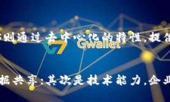 什么是华为云区块链BCS?华为云区块链BCS（Blockc