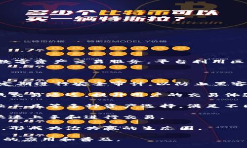 盛世金牛是一个基于区块链技术的数字资产交易平台，旨在为用户提供安全、高效的数字资产交易服务。平台利用区块链去中心化的特性，确保交易的透明性和不可篡改性，提高用户的信任度和满意度。

盛世金牛的特点包括：

1. **资产安全性**：盛世金牛采用多重加密技术，确保用户资产的安全。此外，平台会定期进行安全审计，以防止黑客攻击和数据泄露。

2. **高效的交易体验**：通过的算法和系统架构，盛世金牛能够支持高并发交易，降低交易延迟，提升用户的交易体验。

3. **丰富的金融产品**：盛世金牛不仅支持常见的数字货币交易，还提供衍生品、金融工具等多种资产选择，满足不同用户的投资需求。

4. **友好的用户界面**：盛世金牛注重用户体验，设计了直观易用的界面，帮助用户快速上手和进行交易。

5. **社区参与**：盛世金牛鼓励用户参与社区治理，通过持有平台代币可以投票决策，形成共治共赢的生态圈。

盛世金牛致力于构建一个更加公平、安全、透明的数字资产交易环境，推动区块链技术的应用和普及。
