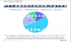 bft区块链（拜占庭容错区块链） 是一种基于拜占
