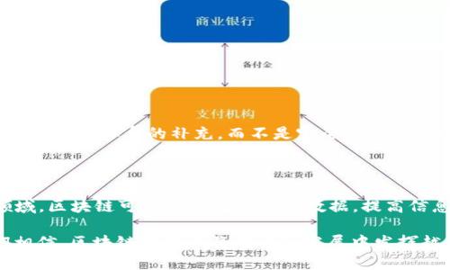 在讨论“区块链时代先驱是什么时期”时，我们需要明确区块链技术的起源及其进化。从比特币的诞生到如今各类区块链应用的广泛使用，整个过程在不同的时间节点发生了重要的进展。

区块链的起源与比特币的诞生

区块链技术的根源可以追溯到2008年，当时一个名叫中本聪（Satoshi Nakamoto）的匿名人士发布了一篇白皮书，为《比特币：一种点对点的电子现金系统》。这篇白皮书不仅提出了比特币这一加密货币的概念，还阐述了如何通过一种去中心化的方式来实现交易的安全。这可以说是区块链时代的开启，也标志着去中心化金融（DeFi）和智能合约等概念的早期雏形。

2009年1月，比特币网络正式上线，区块链作为其底层技术，开始了它的历史旅程。比特币的诞生不仅仅是一个新的货币系统，更是对传统金融体系的颠覆。这一阶段，我们可以称之为区块链的“初创期”。

早期生态系统的建立

随着比特币的逐渐流行，越来越多的人开始关注这一新技术。2011年，竞争者出现，诸如莱特币（Litecoin）等其他加密货币相继问世，并开始形成一个新的生态系统。同时，以太坊（Ethereum）在2015年推出，这一平台不仅支持加密货币的交易，还引入了智能合约，使得区块链的应用范围得到了极大的扩展。

这一时期被称为“扩张期”，期间我们目睹了“区块链2.0”的兴起，许多企业和开发者开始探索如何利用区块链技术来重新定义社会各个领域，包括物联网、供应链管理、数字身份等。虽然此时的区块链技术尚处于实验阶段，但已经展现出巨大的潜力。

区块链技术的成熟与应用普及

进入2017年，区块链技术开始得到广泛关注。无论是投资者、开发者，还是大企业，都开始意识到区块链技术的潜力。在这一年，ICO（首次代币发行）如火如荼，许多区块链项目纷纷上线，估值也在短时间内迅速飙升。

然而，这一时期的爆炸性增长也伴随着许多问题，例如安全性和监管性挑战。这一阶段的高峰和随后的崩溃，有点遗憾，却也为区块链的清晰未来奠定了基础。很多初创公司被淘汰，留下来的项目，才开始聚焦于长远的发展方向和实际的应用场景。

区块链与传统行业的融合

随着区块链技术的不断成熟，越来越多的企业开始尝试在自身的业务中融入区块链技术。金融机构、供应链公司、医疗行业等都在寻找利用区块链流程的方法。例如，沃尔玛利用区块链技术进行食品追踪，以提高供应链的透明度和效率。

这一时期被称为“融合期”，区块链不仅作为一种技术被接受，更被视为一种商业模式的革命。越来越多的企业开始参加区块链联盟，共同探索这个新的领域。

未来的发展趋势与展望

未来，区块链技术将更加智能化与自动化。随着人工智能、物联网和区块链的结合，新的应用场景将不断涌现。我们真心觉得，区块链不仅仅是金融工具，它将深刻影响社会各个层面，例如版权保护、数字身份认证等。

此外，监管措施将不可避免地跟上。因此，合规性和标准化将成为未来区块链发展的重要趋势。只有在合规的环境下，区块链技术才能得到更加广泛的应用和认可。

可能相关的问题

h41. 区块链是否会取代传统金融系统？/h4

这是一个经常被讨论的问题。许多人认为，区块链将是未来金融的核心，但取代传统金融系统显然不是那么简单。传统金融系统有着深厚的历史和坚实的基础，区块链更可能成为这一体系的补充，而不是完全取代。诚然，区块链技术能够提高透明度、减少中介费用等，但任何一种技术要完全替代传统体系，都会面临巨大的挑战。

h42.在未来，区块链技术会有哪些新的应用场景？/h4

未来，区块链技术的应用场景可能会更加多样化。例如在艺术领域，区块链技术可以用于确保数字艺术品的所有权和版权，这使得艺术品的买卖变得更加便利。此外，在医疗领域，区块链可以用于记录病人数据，提高信息的安全性与可追踪性。而在数字身份方面，利用区块链可以有效保护用户的隐私，提高身份认证的准确性。可以说，未来的区块链应用场景将如星辰般璀璨，值得我们去探索。

综上所述，“区块链时代先驱”不仅局限于某个时间段，更是一个持续发展的过程。从比特币的诞生到如今应用的多样化，这一领域不断演进。尽管未来的道路充满挑战，但我们相信，区块链技术必将在社会发展中发挥越来越重要的作用。