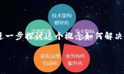 “ABC账户区块链”并不是一个广为人知的术语，可能是特定情况下的一个项目或产品名称，或者是“区块链账户”的一种理解。在这里，我可以对“账户”和“区块链”这两个概念进行解释。

### 什么是区块链？

区块链是一种去中心化的分布式账本技术，它通过网络中的多个节点共同维护和验证数据，从而提高数据的安全性和透明度。区块链由一系列按时间顺序连接的区块组成，每个区块中包含了一些交易数据和一个指向前一个区块的哈希值，确保了数据的不可篡改性。

### 什么是账户？

在区块链的语境中，“账户”通常指的是一种数字钱包，其用于存储和管理加密货币或其他数字资产。每个账户都有一个唯一的地址，用户可以通过这个地址进行交易。同时，账户的安全性通常依赖于私钥的保护，只有拥有私钥的用户才能进行转账或访问其账户中的资产。

### ABC账户区块链的可能含义

1. **特定项目或平台**：ABC账户区块链可能是某个特定项目的名称，致力于提供账户管理服务。这样的项目可能希望通过区块链技术提供更安全或更透明的帐户管理系统。

2. **功能描述**：在某些情况下，它可能是用来描述一种利用区块链技术的账户系统，这个系统可能具有独特的功能，比如多签名支持、去中心化身份验证等。

### 对用户的启示

如果你正在研究区块链技术及其应用，尤其是与账户相关的应用，了解不同的项目和平台将对你有帮助。你也可以考虑进一步探讨这个概念如何解决账户安全、合规性和用户隐私等方面的问题。

如果你有其他关于区块链及其相关问题，欢迎继续提问！