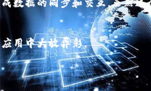 区块链反向连接是一个相对专业的术语，指的是在区块链网络中，通过特定的方式实现节点之间的反向连接或互通。这种连接不仅可以提高数据传输的效率，还能增强网络的安全性和可扩展性。让我们逐步深入探讨这一概念。

什么是区块链反向连接？
区块链反向连接是指通过特定的算法或协议，使得一个节点能够与另一个节点进行反向的链路连接。在传统的区块链架构中，节点之间的连接通常是单向的，数据流动通常是由发送节点到接收节点。反向连接的概念则是强调双向或多向的数据交互，这可以更有效地实现信息的共享和交易的确认。

区块链反向连接的意义
在一个高度去中心化的区块链网络中，反向连接带来了许多积极的影响。首先，它提升了数据的流通速度。由于每个节点都可以主动请求信息，因此网络的整体响应时间也会显著降低。
其次，反向连接增强了网络的安全性。通过多条反向连接路径，即使其中一条路径遭到攻击或被切断，网络仍然可以通过其他路径保持正常运行。此外，这也极大地提升了网络的抗审查能力，因为信息可以通过多种途径传递，避免了单一节点被集中管理的风险。

反向连接的实现方式
区块链反向连接的实现可以通过多种方式，包括但不限于：
ul
  listrong点对点网络协议：/strong通过P2P协议，允许节点之间直接通信，无需中央服务器的介入。/li
  listrong智能合约：/strong利用智能合约编写能够自动执行的指令，确保各个节点之间的连接逻辑清晰且高效。/li
  listrong分布式哈希表(Distributed Hash Table, DHT)：/strong这种技术允许节点在大型网络中快速寻找信息并建立连接。/li
/ul

反向连接对于区块链未来的影响
随着区块链技术逐渐开放和发展，反向连接将在未来发挥越来越重要的作用。它可能会导致新的去中心化应用（DApps）的出现，提高项目的开发效率，并加速区块链技术的普及。

可能相关的问题

h4问题1：区块链反向连接与传统网络连接有什么不同？/h4
这确实是一个非常值得讨论的问题。传统网络连接，大多是借助中央服务器管理，通过单一的逻辑路径实现数据的传输。而在区块链反向连接中，数据流动则是双向甚至多向的，这样不仅提高了效率，也增强了网络的稳定性和安全性。真心觉得，这种设计使得区块链更顽强，就好比大自然中生物多样性的相互依存关系。

h4问题2：如何在实际应用中实现区块链反向连接？/h4
关于如何在实践中实现区块链反向连接，其实是一个复杂而细致的过程。首先要评估网络的需求和规模，其次，开发人员需要选择合适的协议以及连接方式。同时，还要确保整个网络的节点能够高效地完成数据的同步和交互。虽然这个过程可能会有点繁琐，但我相信，随着技术的进步和社区的协作，这一切都是可以实现的。有点遗憾的是，目前的许多区块链应用依然停留在单一连接的阶段，这使得反向连接的潜力尚未得到充分挖掘。

总结
区块链反向连接作为一种新兴的理念，正在不断地被探索和实践。通过双向的连接方式，它提升了区块链网络的效率、安全性和稳定性。随着技术的不断发展，我们可以期待这一理念能够在未来的区块链应用中大放异彩。

对于广大开发者和投资者来说，理解并掌握区块链反向连接的概念，将有助于在新的区块链生态中找到机遇。希望大家在这条充满可能性的道路上，能够携手共进，推动区块链技术向更高的层次迈进！