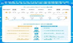 区块链交易执行算法是一种用于确保区块链网络