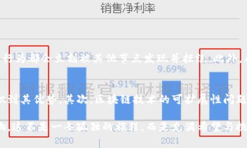 区块链调用过程是一种复杂但又至关重要的机制，它涉及到多个步骤和技术要素。为了更好地理解区块链的调用过程，我们将从基本概念入手，然后逐步深入到不同的环节中。

什么是区块链？
区块链是一种分布式账本技术，它能够在不同的计算节点之间安全、透明地存储数据。每一个区块都包含了一组交易记录，并通过加密算法与前一个区块连接，从而形成一个链式结构。区块链的特点在于去中心化、不可篡改以及透明性，其应用范围广泛，包括金融、供应链、医疗、身份验证等多个领域。

区块链调用的基本流程
在区块链系统中，调用过程通常涉及以下几个步骤：
ol
  listrong交易生成/strong：用户通过钱包或其他客户端应用发起交易，交易包括发送方、接收方及交易数据等信息。/li
  listrong交易签名/strong：发起交易的用户需使用自己的私钥对交易进行签名。此步骤确保了交易的真实性和来源。/li
  listrong交易广播/strong：签名后的交易会被广播到区块链网络中的各个节点，这些节点会对交易进行验证。/li
  listrong交易验证/strong：网络节点通过共识机制（如工作量证明、权益证明等）对其合法性进行验证，确保未得到的交易不会双重支付。/li
  listrong区块打包/strong：经过验证的交易被打包到一个新的区块中，并形成链条的一部分。/li
  listrong区块链接/strong：新生成的区块通过哈希函数与前一区块连接，形成不可篡改的账本。/li
  listrong交易确认/strong：用户的交易在区块链上获得确认后，交易完成，资产转移生效。/li
/ol

深入了解每一个步骤
让我们更深入地研究每一个步骤，以便能够全面理解区块链调用的过程。

h41. 交易生成/h4
用户生成交易的方式多种多样。在比特币中，用户可以通过设置发送方地址（自己的地址）和接收方地址（对方的地址），然后指定转账金额，生成一笔新的交易。在以太坊等智能合约平台上，交易可能涉及到更复杂的操作，例如调用它的合约函数，甚至可能在更复杂的逻辑中执行多个步骤。

h42. 交易签名/h4
用户的私钥是其身份的象征，拥有它的人可以对其资金进行控制。为了保护用户的资产，任何一笔交易都必须使用私钥进行签名，这不仅可以证明用户对交易的授权，同时还防止了其他人未经许可盗用资金。

h43. 交易广播/h4
一旦交易被签名，它会被广播到网络中，所有节点都可以接收到此交易。这是区块链去中心化的重要表现，任何交易的透明性和可访问性皆来自于此。

h44. 交易验证/h4
广播后，节点会对交易进行验证，以确保其有效性。这里涉及到账户余额检查、签名验证等多个方面，这些步骤确保了非法交易不会被纳入链中。

h45. 区块打包/h4
经过验证的交易将会被整理并打包到新的区块中。每个区块包括多个交易记录，且区块的容量有一定上限，这会影响到交易的处理速度和效率。

h46. 区块链接/h4
新区块与链中前一个区块通过散列（Hash）技术相连接。这个链接的重要性在于，它使得区块链无法被篡改——如果试图更改其中一个区块的数据，该区块的哈希值将会改变，进而导致下一个区块的哈希不匹配，从而整个链的完整性受到影响。

h47. 交易确认/h4
用户的交易将在特定数量的确认后被认为是有效。这是因为在大部分区块链网络中，交易在多个区块中被覆盖后，才显示出其不可逆转性。此步骤确保了交易的最终性，从而减少了风险。

区块链技术的未来展望
区块链技术的未来究竟会走向何方？据了解，当前有几个关键趋势值得关注：
ol
  listrong更广泛的应用场景/strong：区块链不止限于金融领域，未来将在供应链管理、医疗健康、数字身份等更多领域实现应用。/li
  listrong技术的改进与创新/strong：随着技术的不断进步，区块链的性能、安全性和可扩展性将逐渐得到提升，为用户提供更优质的体验。/li
  listrong跨链技术的发展/strong：未来可能会实现不同区块链之间的相互连接，促进资源、资产及信息的流动。/li
  listrong政策与法规的完善/strong：为了保护用户和推动行业发展，越来越多的国家和地区开始关注区块链技术的法律法规建设。/li
/ol

常见问题
h4问题一：为什么区块链更具安全性？/h4
这是一个非常重要的问题，真心觉得区块链安全性的独特机制可能会让很多人感到惊艳。区块链通过散列技术和共识机制来保证数据的安全性。在区块链中，所有数据在生成后都不能被修改，任何试图篡改数据的行为都会立刻被其他节点发现并拒绝。此外，由于区块链的去中心化特性，没有单一的控制点使得攻击者难以进行攻击。可以说，在当前的数字时代，区块链为数据保护提供了全新的解决方案。

h4问题二：区块链可能会遇到哪些挑战？/h4
尽管区块链技术发展迅猛，但我们仍需考虑其可能遇到的一些挑战。有点遗憾的是，技术的复杂性及应用的局限性仍然影响着它的广泛采用。首先，很多人对区块链依然缺乏了解，导致数以亿计的潜在用户未能意识到其优势。其次，区块链技术的可扩展性问题，尤其是在交易数量激增时，可能会导致处理速度变慢，引发用户的不满。此外，各种区块链平台之间缺乏互操作性，也阻碍了它们的发展。因此，在继续探索和推动区块链技术的道路上，解决这些挑战显得尤为重要。

总结来说，区块链的调用过程是一条复杂而丰富的链条，从交易生成到确认，每一个步骤都是相互关联的。随着技术的不断进步，以及应用场景的不断扩展，未来的区块链技术将继续对我们日常生活产生深远的影响。这不是一条孤独的旅程，而是充满希望与挑战的未来之路。我们有理由保持信心，积极探索区块链的潜力，相信它能够为我们带来更加安全、透明和高效的未来。