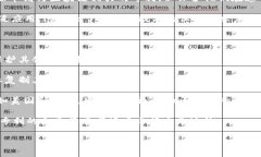区块链专利数是指与区块链技术相关的专利数量