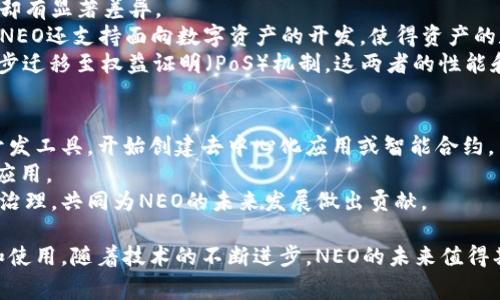 区块链NEO是一个开源的智能合约平台，旨在通过区块链技术实现数字资产的智能化管理。它常常被称为“中国的以太坊”，因其与以太坊有许多相似之处，例如智能合约和去中心化应用（DApp）的支持。NEO的目标是为不同类型的资产提供数字化、自动化以及智能合约的支持，使得资产交易更加高效、安全。以下是对NEO的一些重要概念的详细介绍。

NEO的起源和发展
NEO最早创建于2014年，由达鸿飞（Da Hongfei）和他的团队在中国推出。最初它被称为Antshares，后来在2017年更名为NEO。随着区块链技术的不断发展，NEO不断进行升级和改进，以支持越来越复杂的应用和更高效的交易系统。

NEO的核心特点
NEO有几个核心特点，使其在区块链领域中脱颖而出：
ul
    listrong智能合约：/strongNEO支持编写智能合约，开发者可以使用多种编程语言（如C#和Java）来编写合约，这使得区块链应用的开发变得更加灵活和方便。/li
    listrong数字资产：/strongNEO允许用户在其平台上创建、管理和转移数字资产。用户可以将现实世界中的资产（如房地产、股票等）数字化，从而提升交易的透明度和安全性。/li
    listrong去中心化自治组织（DAO）：/strongNEO致力于支持去中心化自治组织，使得社区能够通过投票和共识机制来管理和发展平台。/li
    listrong跨链互操作性：/strongNEO未来计划实现与其他区块链平台的互操作性，使得不同区块链之间能够无缝进行信息和价值的传递。/li
/ul

NEO的生态系统
NEO的生态系统不断扩大，吸引了众多开发者和项目。NEO 一直以来都在鼓励开发者创建去中心化应用程序（DApps）和服务，并提供了许多开发工具和资源。
NEO的生态系统包括多种类型的项目，如去中心化金融（DeFi）、非同质化代币（NFT）、供应链管理、身份认证等。这些项目的快速发展展示了NEO平台的潜力和应用范围。

NEO的代币经济
NEO的原生代币分为两种：NEO和GAS。NEO代币主要用于持有和治理，而GAS则是用于支付网络中的交易费用和智能合约执行费用的代币。持有NEO的用户可以获得GAS，GAS也可以在交易所进行交易。

NEO的未来发展趋势
随着区块链技术不断成熟，NEO的未来发展前景广阔。在技术方面，NEO正在进行系统的升级，以提升网络性能和支持更多类型的资产。此外，NEO还计划进一步增强其与其他区块链平台的互操作性，推动跨链交易的发展。
在市场需求方面，随着去中心化金融和非同质化代币的兴起，NEO也正在积极参与这一波潮流，推出更多适应市场的产品和服务。需要强调的是，生态系统的开放性是NEO未来成功的关键。越来越多的开发者和创作者加入NEO，形成活跃的社区，将不断推动NEO的创新和发展。

可能相关的问题
h4问题1：NEO和以太坊有什么区别？/h4
真心觉得这个问题非常重要，因为它直接关系到不同区块链平台之间的选择和应用。NEO和以太坊同样支持智能合约和去中心化应用，它们的设计理念却有显著差异。
首先，在编程语言方面，NEO支持多种主流编程语言（例如C#和Java），而以太坊主要以Solidity为主，这可能使得某些开发者选择NEO而非以太坊。其次，NEO还支持面向数字资产的开发，使得资产的数字化、管理和交易变得更加便捷和高效。
此外，在共识机制上，NEO采用了委托拜占庭容错（dBFT）机制，而以太坊传统上使用的是工作量证明（PoW）机制，虽然后者已经在升级至以太坊2.0时逐步迁移至权益证明（PoS）机制。这两者的性能和安全性各有优劣，也因此吸引了不同类型的用户和开发者。

h4问题2：如何参与NEO的生态系统？/h4
有点遗憾的是，很多人对参与NEO生态系统的方式了解不足。其实，加入NEO的生态系统非常简单。首先，开发者可以通过学习NEO的开发文档和使用其开发工具，开始创建去中心化应用或智能合约。
其次，企业和团队可以借助NEO平台，为自己量身定制更高效的管理系统或服务平台。NEO的开放性和灵活性使得开发者能够根据实际需求构建相应的应用。
最后，普通用户也可以通过购买和持有NEO Token或GAS，参与到NEO生态中。持有NEO Token的用户不仅可以获得GAS作为奖励，还有机会参与投票和治理，共同为NEO的未来发展做出贡献。

总体来说，NEO所代表的未来是一种数字化资产的智能管理，真正实现去中心化和高效化的理念，不仅适合开发者，也推动了普通用户对区块链的理解和使用。随着技术的不断进步，NEO的未来值得期待！