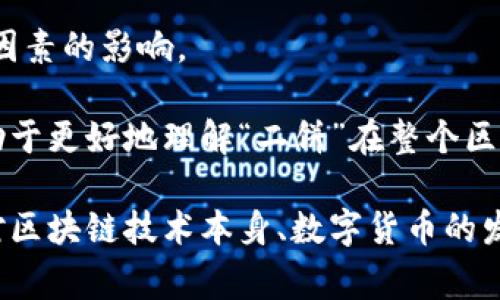 区块链二饼（又称“二饼”）并不是一个广泛认可的术语，理解它可能需要结合区块链和数字货币的背景。通常来说，与“二饼”相关的讨论可能涉及以下几个方面：

1. **二饼的定义**：如果你所说的“二饼”是指某种特定的货币单位或代币，那么它可能是某个特定区块链项目或社区内部的术语。比如在某些特定的加密货币社区中，二饼可能是用于流通的代币或某种奖励机制。

2. **区块链的功能**：区块链技术本质上是一种去中心化的记录技术，能够在多方之间建立信任。任何一种数字货币或代币，如果基于区块链技术，可以享有其透明、安全和去中心化的特性。

3. **二饼的价值**：如果二饼是某种特定的加密资产，那么其价值可能受到市场供需、技术发展、社区参与度等多种因素的影响。

4. **与主流币种的关系**：有些代币可能是基于更大的区块链平台（如以太坊、波卡等）的子代币，了解这些关系有助于更好地理解“二饼”在整个区块链生态系统中的位置。

总之，“区块链二饼”可能是一个特定社区或某个项目中的术语，你需要进一步查证其具体含义和背景信息。不过，针对区块链技术本身、数字货币的发展趋势等话题，可以展开更深的讨论。如果你有更具体的阐释或者上下文，请提供，这样可以更准确地回答你的问题。