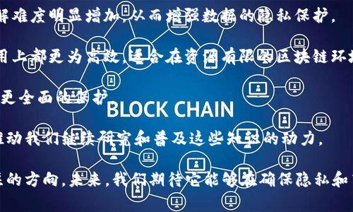 区块链中的双曲线是一个涉及数学和区块链技术交汇的话题。双曲线在这里通常与共识算法、隐私保护、数据结构等相关领域的应用相结合。在深入探讨之前，首先让我们简单了解一下双曲线的基本概念。

## 什么是双曲线？

双曲线是一个数学定义，属于圆锥曲线的一种，它是通过平面与双曲面的交互形成的。其标准方程一般表示为：

\[ \frac{x^2}{a^2} - \frac{y^2}{b^2} = 1 \]

双曲线有两个分支，每个分支都是无限延伸的。在物理学、工程、航空航天甚至经济学等多个领域，双曲线都有应用。

## 双曲线在区块链中的应用

### 共识算法

在区块链系统中，共识算法是非常关键的部分。双曲线可以用于提高交易确认时间和支持大规模的分布式系统。例如，利用双曲线加密技术，可以在不牺牲安全性的前提下加速交易处理速度。

### 隐私保护

在隐私保护方面，双曲线技术也展现出了其独特优势。借助双曲线密码学，可以实现更高效的数据加密和解密，使得用户的隐私得到切实保护。

### 数据结构

双曲线在数据存储和检索方面的潜力同样令人期待。由于双曲线具有特定的数学性质，区块链中的数据结构可以设计成更适合存储和处理大规模数据的形式。

## 未来发展趋势

双曲线在区块链中的应用仍然处于探索阶段，但已经展现出许多有前景的应用场景。随着更多的研究和实践，双曲线将可能在区块链和其它相关技术中扮演更加重要的角色。

## 相关问题探讨

### 问题一：双曲线如何改善区块链的交易速度？

在探讨如何利用双曲线改善区块链的交易速度时，我们需要考虑以下几个方面：

1. **数据压缩**：通过使用双曲线的数学特性，可以设计出更高效的数据压缩算法，减少每笔交易所需的数据量，从而提高整个网络的交易处理速度。
  
2. **并行处理**：双曲线的特性让我们能够实现更好的并行处理机制，多笔交易可以同时进行更多的计算，降低交易确认的延迟。

3. **节点负载均衡**：利用双曲线的算法，可以在网络节点间实现更理想的负载均衡，避免某些节点的过载问题，让交易处理更为高效。

真心觉得，虽然我们现在的区块链技术仍面临着交易速度和效率问题，但双曲线的介入会给未来带来更多可能性。

### 问题二：双曲线在隐私保护中的优势是什么？

关于双曲线在隐私保护方面的潜力，我们可以从以下几个角度来看：

1. **更强的加密保证**：双曲线密码学的核心在于其复杂的数学构造，使得破解难度明显增加，从而增强数据的隐私保护。

2. **轻量级运算**：相较于其他加密方法，双曲线密码学在处理速度和资源占用上都更为高效，适合在资源有限的区块链环境中运作。

3. **匿名性**：借助双曲线加密技术，可以更好地实现用户的匿名性，隐私得以更全面的保护。

有点遗憾的是，大多数用户仍不清楚这些复杂的技术是如何运作的，而这正是推动我们继续研究和普及这些知识的动力。

总的来说，双曲线在区块链中展现出的潜力还有待发掘，但无疑是一个值得关注的方向。未来，我们期待它能够在确保隐私和高效交易之间找到适合的平衡点。