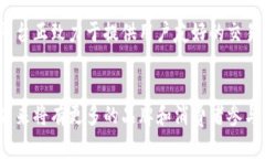区块链卖鞋是指使用区块链技术来实现鞋类产品