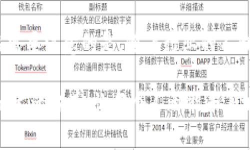 区块链新金融小程序的定义与基本概念
在当今这个数字经济迅猛发展的时代，区块链技术作为一种去中心化的分布式账本技术，正逐步渗透到各个行业，包括金融领域。然而，随着移动互联网技术的飞速发展，传统的金融服务逐渐转向更加便捷、高效的方法。小程序作为一种轻量级的应用程序，在这一背景下应运而生。区块链新金融小程序则是将区块链技术与小程序的便捷特性结合起来，为用户提供更加安全、快速的金融服务。

区块链新金融小程序的核心是通过区块链技术确保数据的透明性和不可篡改性，进而提升用户对金融交易的信任度。这种小程序通常具备转账、支付、理财等功能，并利用智能合约实现自动化，改变了传统金融服务流程，降低了成本，提高了效率。

区块链新金融小程序的优势
毫无疑问，区块链新金融小程序的崛起，为金融科技领域带来了诸多革命性的变革。以下是一些显著的优势：

ul
    listrong安全性高：/strong区块链技术通过加密算法保护用户的数据和资产安全，防止黑客攻击和数据泄露。/li
    listrong透明度强：/strong所有交易记录都在区块链上公开，任何人都可以查阅，增加了金融交易的透明度和公信力。/li
    listrong成本低：/strong通过去除中介机构，区块链小程序能够显著降低交易成本，为用户提供更具竞争力的利率。/li
    listrong便利性强：/strong用户可以随时随地通过手机访问小程序，随时进行金融交易。/li
/ul

区块链新金融小程序的实际应用
目前，区块链新金融小程序已经在多个领域得到应用，以下是一些突出的例子：

h41. 数字货币支付/h4
随着比特币、以太坊等数字货币的广泛接受，越来越多的小程序开始支持数字货币支付。这种方式不仅便捷，而且跨境交易的速度大大提高。同时，区块链技术确保了交易的安全便捷，用户不必再担忧传统支付方法的风险。

h42. P2P借贷/h4
传统的借贷方式需要银行等金融机构作为中介，而区块链新金融小程序可以实现点对点的借贷，用户之间可以直接借贷，降低了利息，并提高了融资的灵活性。

h43. 投资理财/h4
借助区块链技术，小程序能够提供实时的市场数据和透明的投资信息。用户能够轻松找到适合自己的投资产品，并实时跟踪自己的投资回报，提高理财的效率。

h44. 资产数字化/h4
通过区块链技术，用户可以将房产、艺术品等实体资产转化为数字资产，进行交易和投资。这不仅提高了资产的流动性，还为用户打开了新的财富增长渠道。

未来发展趋势
区块链新金融小程序作为一项前沿科技，其发展潜力巨大。以下是一些可能的发展趋势：

ul
    listrong合规性增强：/strong监管机构将逐渐建立针对区块链金融小程序的监管框架，以促进其健康发展。/li
    listrong生态系统完善：/strong越来越多的金融服务将会被整合进区块链小程序，形成一个完整的金融生态。/li
    listrong用户体验改善：/strong随着技术的进步，小程序的用户界面和用户体验将不断提升，吸引更多的用户使用。/li
    listrong智能合约普及：/strong智能合约的使用将在金融服务中变得更加普遍，促使自动化交易更加高效安全。/li
/ul

可能的相关问题

h41. 区块链新金融小程序如何保障用户的隐私？/h4
在谈到区块链技术时，用户隐私常常是用户关注的重点。区块链本质上是一个公开透明的技术，所有的交易记录都可以被查询。然而，如何在保障透明度的基础上保护用户的隐私，真心觉得这是一个巨大的挑战。
许多区块链新金融小程序通过使用零知识证明等先进技术，确保用户的身份信息不被泄露。用户的交易行为被记录在区块链上，但交易的发起方和接收方的信息往往以加密形式存储，确保其隐私不被公开。同时，提升用户对数据安全性的信任也离不开平台自身的合规性和透明度。提供透明的币种流通情况、可审计的合规操作以及健全的数据泄露事件应对机制，将会极大增加用户的安全感。

h42. 区块链小程序如何实现用户的去中心化资产管理？/h4
过去，用户的资产往往掌握在银行等中心化机构手中，用户对此缺乏控制权。然而，区块链技术的去中心化特性为用户提供了重新掌握资产的机会。对于这一点，我有点遗憾的是，很多用户仍对去中心化管理的概念不够了解，或许对其产生了误解。
区块链小程序通过智能合约自动执行资产管理协议，让用户在自主管理资产的同时，能够享受到去中心化带来的高效性和安全性。用户可以通过私钥掌控自己的资产，而不需要依赖任何中介机构。不仅如此，用户还可以轻松获取资产的实时信息，并随时进行交易。这种方式让用户真正拥有了“我的资产我做主”的体验。

结论
总体来看，区块链新金融小程序的兴起，不仅是技术的进步，更是金融服务模式的变革。它借助区块链的优势，提供了安全、透明的金融服务，为用户带来了前所未有的便利。然而，依然需要注意的是，随着行业的不断发展，各种风险也会随之出现。希望广大用户能够理性看待这项新技术，合理运用，为自己的财富增值创造更多机会。

未来，区块链新金融小程序将继续朝着更加便捷、高效、安全的方向发展，值得我们每个人关注和参与。我真心希望，随着更多人对这个领域的了解，区块链新金融能够真正改变我们的生活方式，让每个人都能平等地享受金融的红利。