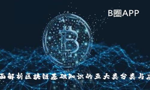全面解析区块链基础知识的五大类分类与应用