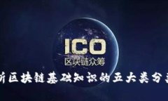 全面解析区块链基础知识的五大类分类与应用