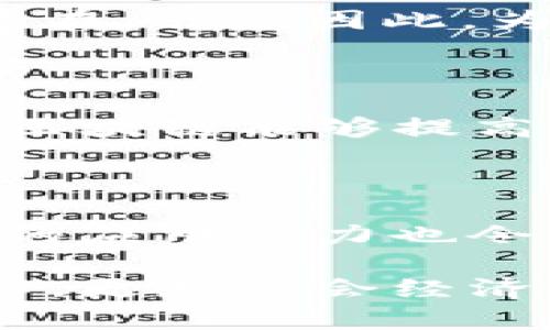 区块链技术的组网形式是一个复杂但富有前景的主题。通过对其结构和运作方式的分析，我们能够更好地理解区块链技术的未来发展趋势和应用潜力。以下是关于“区块链组网形式是什么”的详细探讨。

区块链的基本概念

区块链是一种分布式的数据库技术，它通过链式结构将数据块连接起来，一旦数据被记录在区块链上，便几乎无法被篡改。其去中心化的特性和透明度使得区块链在各个行业中都得到了广泛的关注和应用，如金融、物流、医疗和版权保护等。

区块链的组网形式

区块链的组网形式主要可以分为公有链、私有链和联盟链。这三种形式在不同的应用场景中各有优势和劣势。

h4公有链/h4

公有链是指任何人都可以自由加入和参与网络的区块链。这种形式通常用于比特币和以太坊等加密货币中。公有链最大的特点是完全去中心化，数据透明，任何人都可以验证链上的交易记录。

然而，由于公有链的开放性，网络的安全性和效率可能面临挑战。例如，公有链中的交易速度较慢，操作费用较高，这在一定程度上限制了其应用的广泛性。

h4私有链/h4

私有链则是由一个特定组织控制的区块链网络。只有经过授权的用户才能参与，这种形式适合用于企业内部的数据管理和信息共享。例如, 大型企业可以通过私有链来实现供应链管理，确保数据的安全和私密性。

虽然私有链在安全性和效率上有明显优势，但其去中心化的特性较弱，可能导致信任问题。此外，由于其封闭性，数据的透明度也会不足。

h4联盟链/h4

联盟链是一种结合了公有链和私有链特性的区块链形式。在联盟链中，一个联盟中的多个组织共同维护网络，只有经过授权的用户才能参与。这种形式在银行、保险等行业中非常受欢迎，因为它可以在多个参与方之间实现信任，同时又能保护数据的私密性。

虽说联盟链在安全性和效率上具有一定优势，但仍然存在一定的管理和协调成本。此外，联盟链的构建和维护对参与方的技术要求较高。

区块链组网形式的未来发展趋势

随着技术的不断演进，区块链组网形式的未来发展趋势也在不断变化。

h4跨链技术的发展/h4

跨链技术是指不同区块链之间能够进行互联互通的一种技术。随着区块链应用场景的多样化，跨链技术的需求逐渐上升。未来，跨链技术将有望实现不同链条之间的资源共享与交易，这将大大提高区块链的互操作性，推动其应用的进一步发展。

h4隐私保护技术的完善/h4

在区块链的应用中，尤其是在金融和医疗健康等领域，隐私和数据保护是一个重要的问题。未来，随着技术的迭代更新，隐私保护技术也将不断完善，以确保用户信息在使用过程中的安全性和私密性。

h4智能合约的普及/h4

智能合约作为一种自动执行合约的技术，越来越受到重视。其应用将高度依赖于区块链的组网形式。未来，随着技术的成熟和应用场景的拓展，智能合约将会实现更广泛的运用，例如在房地产交易中，租赁合约的自动执行等。

可能相关的问题

h41. 区块链的安全性如何保障？/h4

真正令人担忧的是，区块链技术虽然提供了较高的安全性，但却不是完全无懈可击的。区块链的安全性很大程度上依赖于其网络结构的去中心化特性，但在面对51%攻击、智能合约漏洞等威胁时，依然存在风险。因此，为了保障区块链的安全性，必须常规进行系统的安全审计和漏洞修复。同时，用户在使用区块链时，必须提高警惕，例如选择安全性高的公有链和私有链，避免在不熟悉或潜在风险串流的网络中进行交易。

h42. 区块链将如何改变未来的商业模式？/h4

区块链技术的引入将推动许多行业的商业模式发生根本性的转变。首先，在金融行业，去中心化金融（DeFi）将打破传统金融的枷锁，使得更加高效和便捷的金融服务成为可能。其次，在供应链管理领域，区块链能够提高物流跟踪的透明性，降低信息不对称带来的风险。此外，数字身份和版权保护等领域亦将被重新定义。可以说，区块链的普及将给未来商业带来更加公平、透明、高效的环境。

总结

区块链组网形式是一个关乎技术发展与应用的核心问题。公有链、私有链和联盟链各有优劣，适用于不同的场景与需求。随着技术的进步，区块链将在安全性、隐私保护和智能合约方面不断发展，其未来的应用潜力也令人期待。无论是个人用户还是企业，都应当密切关注区块链技术的进展，把握住这一即将到来的数字革命。

总而言之，区块链的未来充满着机遇和挑战，这仿佛是一场不断进化的游戏。每一次技术突破都将为我们带来新的启示，真心期待未来能看到更多有趣、创新且具有实用性的应用。这不仅仅是技术的变革，更是社会经济形态的重新塑造。希望各界人士共同助力，让区块链技术更快、更好地服务于社会！