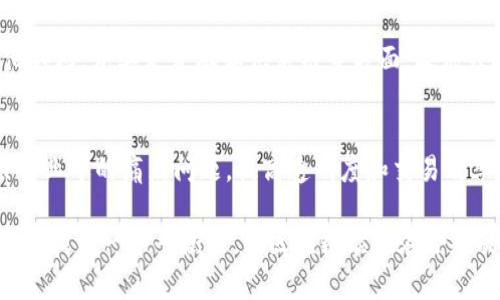 在中国，区块链技术的迅速发展引起了政府和监管机构的高度重视，因此，区块链相关的规范和制度也在不断健全。以下是关于中国国内区块链的一些基本规则和制度内容。

一、区块链技术的基本概念
区块链是一种去中心化的分布式账本技术，它通过将信息分散存储在多个节点上，以确保数据的安全性、透明度和不可篡改性。随着区块链技术的进步，它不仅在金融行业得到了应用，还逐渐扩展到物流、供应链管理、电子政务等多个领域。

二、区块链的法律地位
在中国，区块链技术尚未被单独立法，但相关的法律法规已经开始逐步完善。法律层面的关注主要集中在数据保护、信息安全、知识产权等领域。国家市场监督管理总局和其他监管机构通过行业指导文件和政策措施，推动区块链技术的合规发展。

三、智能合约与法律适用问题
智能合约是基于区块链技术的一种程序化合约，其执行和实施依赖于代码。虽然智能合约的执行能够降低交易成本，提高效率，但当前中国的法律体系对其适用性尚不明确。这也导致了智能合约在实际应用中的合法性问题，企业在使用智能合约时需要慎重考虑法律风险。

四、区块链金融监管
区块链技术在金融领域的应用愈加广泛，如数字货币的发行和交易、供应链金融等。然而，金融监管的不足也带来了诸多风险，比如诈骗和洗钱问题。中国人民银行等金融监管机构已经多次出台政策，严格规范虚拟货币交易，维护金融安全。

五、数据隐私保护与区块链
数据隐私一直是区块链应用中的一个关键问题。区块链的特性使得数据的透明性增强，但这在某些情况下可能会侵害用户隐私。为此，中国在数据隐私保护方面已规定必须遵循相关的法律法规，如《网络安全法》和《个人信息保护法》等。

六、知识产权保护
区块链还为数字内容的版权保护提供了新的技术手段。但在中国，关于区块链在知识产权保护上的具体法律条文尚不完善，企业在利用区块链进行版权保护时需充分了解和遵循现行法律。

七、区块链技术的未来趋势
未来，区块链技术将继续与各行业深度融合。随着技术的发展，法规也将不断跟进。预计将出现更多关于数据共享、安全隐私、智能合约等方面的法律政策，为区块链的良性发展提供保障。

总结
区块链作为一种新兴技术，蕴含着巨大的市场潜力，但其合规性与法律监管仍需进一步完善和加强。企业在参与区块链项目时，不仅要关注技术的进步，更需时刻关注相关的法律法规，以降低潜在的法律风险，实现合规运营。

相关问题
1. 中国政府对区块链技术的态度是什么？
中国政府对区块链技术采取的是支持与监管并重的态度。虽然政府对某些虚拟货币交易采取了限制措施，但在其他领域，尤其是金融和供应链等方面，政府鼓励技术创新和应用发展。在这样的背景下，相关的法规和政策也在逐渐完善，以确保区块链的健康发展。

2. 区块链技术在传统行业中的应用前景如何？
随着高度数字化的时代到来，区块链技术有着广泛的应用前景。在物流、医疗、金融、能源等领域，区块链有潜力解决行业中的痛点问题，提高透明度和交易效率。尽管当前应用仍处于探索阶段，但随着技术的成熟和法规的完善，未来的应用场景将更加丰富。

真心觉得，区块链技术的前景令人期待。不过在这个过程中，依然有很多挑战需要克服，尤其是如何在创新与监管之间找到一个平衡点，让区块链能够在合规的前提下，为社会创造更大的价值。