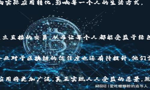 ziaoti区块链网络平台的未来发展：从技术趋势到市场应用/ziaoti
区块链, 网络平台, 技术趋势, 市场应用/guanjianci

引言：连接数字未来的区块链技术
在科技飞速发展的今天，区块链逐渐显露出其强大的生命力和应用潜力。曾经，区块链只是比特币的底层技术，但如今它已成为重塑多种行业的数字基础设施。我们可以说，区块链是连接数字未来的桥梁，它不仅仅是技术，更是一种全新的商业模式与治理结构。

区块链的定义与基本原理
区块链是一种分布式账本技术，其实质是一个由一系列“区块”构成的链条，每个区块包含了一定数量的交易信息。这些信息通过加密技术实现安全性，并通过共识机制确保网络中各参与者之间的一致性。
想象一下，如果你在和你的朋友们共同管理一个记账本，所有的交易记录都只能在你们所有人的同意下添加，任何人都无法单独更改。这就是区块链的核心理念：去中心化、透明性和不可篡改性。这样的特性，使区块链在金融、物联网、物流等领域具有广泛的应用前景。

区块链网络平台的类型
随着区块链技术的发展，各种网络平台纷纷涌现，以下是其中几种主要类型：

h4公有链/h4
公有链是任何人都可以参与的 blockchain 网络，代表了真正的去中心化。如比特币和以太坊等。用户可以在其上自由交易，并且所有的交易信息都是公开可检索的。

h4私有链/h4
私有链则限制了参与权限，通常由一个机构或组织管理，适合企业使用。例如，某些银行就使用私有链来处理内部交易，以提高效率和安全性。

h4联盟链/h4
联盟链是介于公有链和私有链之间的一种形式。它由多个组织共同管理，所有成员共享网络资源，增加了可信性，适合需要多方合作的场景。

区块链的技术趋势
在未来的发展中，区块链技术会呈现出一些显著的趋势：

h4数字身份与隐私保护/h4
在物联网时代，数字身份变得尤为重要。区块链提供的去中心化身份解决方案，不仅能确保个人信息的安全，而且能让用户掌握对自己数据的控制权。一些项目正在致力于构建基于区块链的身份认证系统，让我们可以在保护隐私的同时实现信任优势。

h4跨链技术的兴起/h4
当前，各种区块链平台如同孤岛，如何实现相互协作成为了技术发展的关键。跨链技术的崛起，将助力不同区块链之间的互操作性，为建立更加丰富的生态圈提供可能。

h4智能合约的发展/h4
智能合约是自动执行的合约代码，减少了传统合约带来的风险和成本。随着技术的成熟，未来我们看到的将是越来越多的行业引入智能合约来减少中介，提高交易效率。

h4区块链与人工智能的结合/h4
人工智能与区块链的结合将带来新一轮技术革命。人工智能可以提升区块链的数据处理能力，而区块链可以为AI提供数据的透明性和可信度，这将极大地推动二者在各行各业的应用。

区块链的市场应用
区块链的市场应用已经渗透到多个领域，每个行业都在着手探索如何利用这项技术来提升自身的效率和透明度。

h4金融服务/h4
区块链在金融服务领域的应用最为广泛。从跨境支付到证券交易，区块链可以极大地提高交易的速度和安全性。此外，去中心化金融（DeFi）也成为了投资者关注的热点，提供了更多灵活的融资和投资机会。

h4供应链管理/h4
通过区块链技术，企业可以更真实地追踪产品的来源和流通路径。这不仅能提升供应链的透明度，还能加强各参与者之间的信任，减少欺诈风险。

h4医疗健康/h4
在医疗行业，区块链可以用于管理患者的医疗记录，实现数据的安全存储和共享。同时，它可以减少医疗 fraud，确保药品的真实来源，进而提升患者安全。

h4版权保护/h4
在内容创作领域，区块链能够提供版权信息的透明核查机制。艺术家和作者可以通过区块链确保自己的作品得到合理的权益保障。

人们对区块链的期待
真心觉得，随着区块链技术的不断进步，人们开始更加期待它能够在生活中带来越来越多的便利。不仅仅是一个概念，区块链逐渐向实际应用转化，影响每一个人的生活方式。

相关问题探讨

h4问题一：区块链未来最有潜力的应用领域是什么？/h4
我认为，未来最有潜力的应用领域之一就是能源管理。随着可再生能源的兴起，区块链可以帮助不同的能源生产者和消费者之间建立直接的交易，从而让每个人都能受益于绿色能源。同时，物流、金融及医药创新等领域也不容小觑，区块链将继续发挥革命性的作用。

h4问题二：区块链技术面临的主要挑战有哪些？/h4
遗憾的是，尽管区块链有许多美好的前景，它仍面临着一些挑战，包括技术的可扩展性、安全性以及法律法规的滞后等。此外，很多企业对于区块链的信任度也还有待提升。他们需要看到真实的成功案例，才能更安心地投入到这一新技术中去。

结论：区块链的未来充满希望
我们不禁感慨，区块链技术正在迅速改变我们的生活。从提高交易透明度到降低成本，这项技术的潜力似乎无处不在。未来的市场应用将更加广泛，真正实现人人受益的愿景。然而，作为用户和企业，我们也要时刻保持对这一领域的关注与学习。在不断变化的技术浪潮中，区块链无疑是值得我们期待的未来。