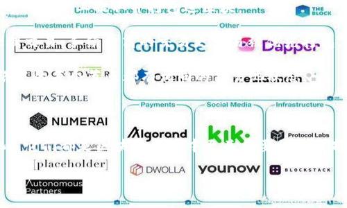 区块链中的“TP”通常是指“Transaction Process”（交易处理）或“Transaction Pool”（交易池），具体含义可能因上下文或特定的区块链项目而异。以下是对这两个含义的进一步解释：

### 一、Transaction Process（交易处理）

在区块链中，交易处理指的是如何验证和记录交易的过程。这个过程通常包括：

1. **交易创建**：用户发起交易，通常需要提供发送者和接收者的地址以及要转移的资产数量。
    
2. **验证**：节点（或矿工）需要对交易进行验证，确认发送者有足够的资产，并且交易符合相关的规则。

3. **打包**：经过验证的交易会被打包成区块，由矿工或验证者添加到区块链上。

4. **广播**：新的区块会被广播给网络中的所有节点，确保所有节点都能更新自己的账本。

5. **最终确认**：经过多轮确认后，交易被认为是确认的，无法逆转。

### 二、Transaction Pool（交易池）

交易池是指暂时存放未被确认的交易的地方。在区块链网络中，交易池起着至关重要的作用，具体功能包括：

1. **接收未确认的交易**：当用户发起交易后，交易首先进入交易池，等待被矿工提取并打包进区块。

2. **优先级处理**：矿工通常会根据交易的手续费（Gas fee）优先处理交易，手续费高的交易更容易被优先打包。

3. **交易管理**：交易池帮助节点管理所有待处理的交易，并确保网络中的每个节点都有相同的交易池状态。

### 结论

尽管“TP”的具体含义可以有所不同，但无论是“交易处理”还是“交易池”，它们都是区块链网络中至关重要的组成部分，直接影响到交易的速度和安全性。

如果你有其他问题或需要更详细的解释，欢迎提问！