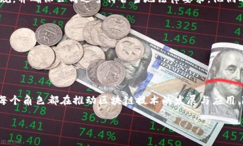 在区块链行业中，“内部人士”通常是指在特定公司、项目或组织中，深入参与区块链技术或相关业务的人。他们的职位可以涵盖多种领域，具体职位可能会因公司规模、项目性质及个人经验而异。以下是一些常见的区块链内部人士职位：

### 1. 区块链开发者
区块链开发者是负责设计和构建区块链系统和应用程序的技术专家。他们通常精通编程语言，如Solidity（用于以太坊）、Go、Python和JavaScript等。开发者的任务包括：

- 开发智能合约
- 设计去中心化应用（DApps）
- 构建区块链架构
- 进行安全审计，以确保系统的安全性和可靠性

### 2. 区块链架构师
区块链架构师负责整个区块链项目的技术规划与设计。他们需要具备全面的技术背景，能够在众多选择中找到最优的解决方案。他们的职责包括：

- 设计区块链系统的总体架构
- 选择合适的技术栈和平台
- 确保系统的性能和安全性
- 领导多学科的开发团队

### 3. 产品经理
产品经理负责区块链项目的产品规划与管理。他们的职责不仅仅限于技术实现，还包括关注市场需求与用户体验。产品经理的工作内容通常包括：

- 定义产品愿景与目标
- 制定产品路线图
- 进行市场调研，了解用户需求
- 协调不同部门间的沟通与合作

### 4. 区块链研究员
区块链研究员专注于区块链技术的最新进展和趋势。他们通常在大学、研究机构或企业中工作，进行理论研究和实践探索。他们的工作可能包括：

- 撰写学术论文
- 开展技术评估与测试
- 参与区块链标准的制定
- 进行安全性和可扩展性研究

### 5. 市场营销专员
市场营销专员在区块链领域中也扮演着重要的角色。他们的任务是提升产品知名度，吸引用户和投资者。具体工作包括：

- 制定并执行市场营销策略
- 管理社交媒体推广
- 参与行业活动和展会
- 创建宣传材料和内容营销

### 6. 法律顾问
随着区块链行业的发展，对法律合规性的要求越来越高。法律顾问帮助区块链公司解读相关法规，并确保公司运营符合当地法律要求。他们的职责包括：

- 评估法律风险
- 提供合规建议
- 参与合同谈判
- 跟踪区块链相关法律的变化

### 小结
在区块链行业中，内部人士的职位多种多样，从技术开发到市场推广，从产品管理到法律支持，每个角色都在推动区块链技术的发展与应用。随着区块链技术的成熟，这些职位的需求也将不断增加。

如果你有兴趣深入了解某个特定职位或求职的建议，欢迎提出问题！