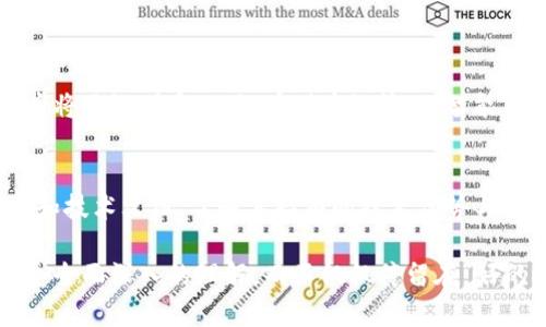 区块链技术近年来引发了广泛的关注和讨论，其口碑在不同的社区和行业中也呈现出多样化的面貌。以下是对区块链的口碑及其影响因素的分析：

区块链的优势与应用
首先，区块链以其高度的安全性、透明性和去中心化的特性受到赞誉。这些优势使得它在金融、物流、医疗等领域得到了激活。例如，通过区块链平台进行的加密货币交易，令人信服地减少了金融欺诈的发生率。同时，医疗领域也开始探索如何利用区块链技术记录病人的医疗历史，为患者提供更安全、便捷的医疗服务。

公众的认知与接受度
然而，尽管区块链的优势显而易见，但公众的认知与接受度却存在很大差异。有些人对其持有乐观态度，认为区块链将是未来解决各种问题的钥匙，而另一些人则对其存在怀疑，尤其是对加密货币的价格波动和安全性问题，感到不安。这样的二元化反应也反映了技术发展的复杂性，让人不禁思考，究竟未来的区块链技术会走向何方？

负面评论与挑战
区块链的口碑也面临挑战。例如，区块链的能耗问题，尤其是在使用PoW（工作量证明）机制的加密货币中，成为许多环保人士的痛点。此外，某些关于区块链项目的骗局或失败，使得整个行业的声誉受到影响。这让真心支持区块链技术的人感到十分遗憾，毕竟如此有潜力的技术却因为少数不法行为受到了牵连。

未来的潜力与发展趋势
尽管存在一些问题，区块链的未来发展趋势依然充满希望。从技术层面来看，正在逐渐向更高的效率与环保方向发展。例如，新的共识算法（如PoS）正在被越来越多的项目采用，以减少能耗。而从市场角度看，越来越多的传统企业开始关注并布局区块链，显示出监管与合规也在逐步推进。

总结
区块链的口碑并非一成不变，而是随着技术的发展、应用的落地及社会的认知而演变。在行业专家、开发者、用户之间的互动中，这种技术的未来仍然充满变化。真心希望更多的人能理解区块链给予社会的潜力，而不是被噪声所干扰。通过积极的讨论与合作，区块链技术有望在未来释放更大的价值。

产生这篇文章后，可能有以下两个问题：

区块链未来的发展方向是什么？
未来，区块链将在多个方向上发展。首先是可扩展性提升，目前很多区块链网络在交易速度与处理能力上限制了应用的推广。其次，行业特定的解决方案将逐渐增多，比如在供应链管理、智能合约等领域。此外，跨链技术的发展将使不同区块链之间可以相互操作，实现更大的协同效应，而这也是一个值得期待的方向。

普通用户如何评估区块链项目的可信度？
对于普通用户而言，评估区块链项目的可信度可以从几个方面着手。首先，应关注项目的团队背景，包括开发者的经验与声誉。其次，查看项目的白皮书和技术文档，了解其持有的技术优势与市场定位。此外，用户还可以参与社区讨论、查阅相关新闻，获取更全面的信息。然而，在判断的过程中，需要保持警醒，不轻易相信夸大的宣传，理智选择。

总之，区块链的口碑正在经历一个动态的过程。作为新兴技术，其发展状态与社会接纳度密不可分。相信随着时间的推移，更多的人会对这项技术有一个全面深入的理解，而不仅仅停留在“好的技术”还是“坏的技术”的简单判断。