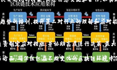 区块链情报室的工作职责主要涉及对区块链技术和相关数据的分析、研究以及提供决策支持。以下是一些区块链情报室的主要工作职责：

### 1. 数据分析与挖掘
区块链情报室会通过对链上数据的分析，提取有价值的信息与趋势。这包括对交易数据、用户活动、代币流动等的深入分析，以帮助了解市场动态。

### 2. 风险监测与合规性
情报室需要持续监测区块链环境中的潜在风险。包括识别欺诈活动、洗钱行为等，并确保相关活动符合监管要求，以保护组织及其客户。

### 3. 市场调研与趋势预测
通过分析行业报告、新闻动态、技术发展，帮助企业把握市场趋势，做出战略决策。这一点对于快速变化的区块链行业特别重要。

### 4. 制定战略与政策建议
基于综合的数据分析和市场调研结果，情报室可以为公司高层制定政策和战略建议，以确保企业在竞争激烈的市场中保持领先。

### 5. 企业内外沟通
区块链情报室通常充当内部各部门以及外部合作伙伴之间的桥梁，促进信息交流和合作，以实现整体目标。

### 6. 教育和培训
情报室还可以为组织内部提供区块链技术和市场趋势的培训，提升员工对行业的理解和应对能力。

### 7. 危机管理
在面临区块链技术相关的危机或挑战时，情报室负责制定应对措施，并协助高层进行决策，最大程度减少损失。

区块链情报室的职责涵盖了技术、市场和政策等多方面，确保组织在不断变化的区块链环境中保持敏锐的洞察力和应对能力。