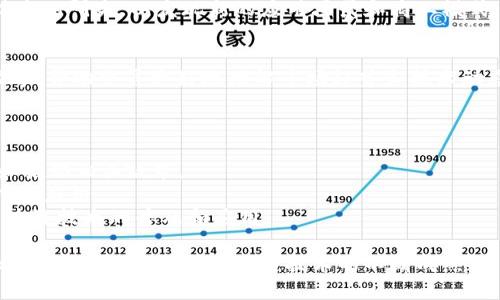 区块链协会通常是一个非营利组织，旨在促进区块链技术的应用和发展，维护行业标准，推动相关政策的制定和实施。以下是区块链协会的一些主要功能和角色：

### 1. 教育与推广
区块链协会通常会组织各种活动，如研讨会、会议和培训课程，以教育公众、企业和政府部门关于区块链技术的潜力和应用。通过这些活动，协会希望提高人们对区块链技术的理解，从而促进其在各个领域的应用。

### 2. 政策倡导
区块链协会常常参与政策的制定过程，与政府机构和立法者进行沟通，以推动有利于区块链技术发展的政策法规。协会希望通过这种方式，营造一个良好的行业环境，使得区块链技术能够健康发展。

### 3. 标准制定
区块链技术的不断发展带来了各种不同的技术标准和协议。区块链协会通常会致力于制定行业标准，确保不同平台和应用之间的互操作性，以推动整个行业的协调发展。

### 4. 研究与创新
一些区块链协会还会支持相关的研究与创新项目，鼓励学术界和企业进行区块链技术的研究，以发现新的应用场景和商业模式。

### 5. 会员服务
区块链协会通常会为会员提供各种服务和资源，包括行业报告、市场分析、网络活动等，帮助会员更好地理解市场趋势和技术动态。

### 常见的区块链协会
一些知名的区块链协会包括：
- **Blockchain Association**：在美国成立，致力于提升区块链技术的行业形象和推动相关政策。
- **Enterprise Ethereum Alliance (EEA)**：专注于促进以太坊技术在企业中的应用。
- **International Blockchain Association**：一个全球性的组织，旨在推动区块链技术的普及和应用。

区块链协会的成立和发展体现了业界对区块链技术的重视，以及推动其专业化和标准化的需求。随着区块链技术的不断成熟，相关的协会也将不断演变和发展。