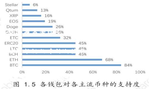 区块链中的IDO（Initial DEX Offering，首次去中心化交易所发行）是一个相对较新的融资方式，它允许项目在去中心化交易所上进行首次代币发行。IDO通常是在没有集中管理的情况下，通过智能合约的方式进行的，这意味着参与者可以通过他们自己的数字钱包直接参与，而不需要通过中心化的平台。

### IDO 的特点

1. 去中心化
与传统的首次公开募股（IPO）和首次代币发行（ICO）不同，IDO是在去中心化的环境中进行的。项目团队将代币直接在去中心化交易所上发布，用户可以用他们的加密货币直接购买。这种方式最大程度地减少了对中介机构的依赖。

2. 透明性
所有的交易记录和代币的分配都是在区块链上公开可查的，这为投资者提供了更高的透明度。任何人都可以查看智能合约的代码和交易进程，确保过程的公正和可靠。

3. 限制较少
IDO 通常对投资者的限制非常少，许多项目允许全球用户参与。这种开放性使得更多的人能够获得投资机会，而不仅仅是那些能够通过法律或财务审核的机构投资者。

### IDO 的优势

1. 提高流动性
由于是在去中心化交易所上发行，IDO 的代币在上市后通常会有较高的流动性。投资者可以随时交易，而不必等待像 IPO 那样的锁定期。

2. 降低成本
项目团队在进行 IDO 时，通常不需要支付高额的上市费用，也不需要花费大量时间进行繁琐的审核流程。这样可以节省成本，并加快资金的流入。

3. 直接与社区互动
IDO 允许项目团队直接与社区互动。他们可以通过社交媒体和社区平台进行宣传，让更多人了解他们的项目。这种直接沟通的方式增强了投资者的信任感。

### IDO 的挑战

1. 风险较高
尽管 IDO 为投资者提供了更多的机会，但也伴随着更高的风险。由于去中心化的特性，项目的合法性和安全性可能难以验证，投资者在投资前需要做足功课。

2. 缺乏监管
IDO 缺乏较强的监管，这导致一些不良项目可能借此机会进行诈骗。投资者需要具备一定的风险意识，并了解市场动态。

3. 价格波动大
由于市场参与者多为散户，IDO 刚上线时的代币价格可能会出现较大的波动。这种波动不仅会影响投资者的投资收益，也可能导致一些人因短期内的急剧价格变化而做出不理智的决策。

### 常见问题

1. IDO 和 ICO 有什么区别？
IDO 和 ICO（首次代币发行）都是用于项目融资的方式，但他们的发行平台和机制存在显著差异。ICO 通常是在中心化的交易平台上进行，投资者需要经过一定的审核流程，而 IDO 在去中心化交易所上进行，投资者几乎没有限制。此外，IDO 的透明度和流动性相对更高，而 ICO 则可能面临更多的监管风险。

2. 如何参与 IDO？
参与 IDO 一般需要几个步骤：首先，选择一个合适的去中心化交易所，注册并创建钱包，然后确保钱包中有足够的加密货币（如以太坊或币安智能链的币种），接下来关注项目的公告，了解发售的时间和价格，最后在发售开放时根据指引进行购买。

### 结语

总的来说，IDO 为加密货币市场带来了新的融资方式，它的去中心化、透明性和直接互动的特点吸引了众多投资者。然而，每一种投资方式都有其风险和适用场景，因此，在参与 IDO 之前，投资者需要对项目进行详细的调研，谨慎对待投资决策。希望未来的 IDO 市场能够更加规范，给投资者提供安全、可靠的投资环境。