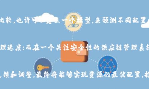 区块链配置比例通常是指在使用区块链技术时，对资源、资产或参与者之间的分配与权重进行的设定。这个概念可以涉及到多个方面，例如区块链网络中节点的配置、不同类型加密货币的比例分配、智能合约的资源分配，甚至是团队成员在项目中的角色和贡献。

以下是对区块链配置比例的详细阐述，这里将从几个角度来探讨这一概念。

1. 区块链网络中节点的配置比例
在区块链架构中，节点的类型和分配比例直接影响到整个网络的效率和安全性。一般来说，节点可以分为全节点和轻节点。全节点保存着区块链的完整数据，而轻节点则只保存部分数据。根据不同应用的需求，网络中的全节点和轻节点的配置比例可以有所不同。在一个注重安全性的应用中，或许会需要更多的全节点来确保网络的稳定性，而在一些资源受限的场景中，轻节点的比例可能会更高。

2. 资产的比例分配
在区块链项目中，资产的分配比例也是一个重要的方面。在启动项目时，团队、投资者及其他相关方会根据贡献进行股份分配。这个分配比例不仅要考虑到资金的投入，还要考虑到参与者在项目开发中的贡献程度。合理的资产比例分配能够激励团队成员的积极性，也能吸引更多的投资者加入项目。在某些情况下，随着项目的发展，资产的分配比例也会随之调整，以适应市场的变化。

3. 加密货币的配置比例
在多种加密货币市场中进行投资时，投资者常常会面临资产配置的决策。如何根据市场趋势和自身的投资风格来分配不同加密货币的投资比例，成为了一个值得深思的问题。比如，风险承受能力较低的投资者可能更倾向于将大部分资金投入到比特币等主流币种，而风险偏好较高的投资者，则可能会将资金分配到一些新兴的、潜力巨大的小币种上。在这种情况下，配置比例的设定不仅要基于市场的数据分析，更需要考虑到投资者自身的心理和市场的波动性。

4. 智能合约中的资源配置比例
智能合约在区块链中越来越多地应用于各个领域。在设计智能合约时，合理的资源配置比例也是确保合约顺利执行的关键。比如，在一个去中心化金融（DeFi）平台中，流动性池中的资金比例对于协议的运行效率至关重要。资源配置的合理性不仅关系到用户的使用体验，也关系到整个生态系统的稳定性。因此，在智能合约的开发过程中，要充分考虑各方的需求和市场的反馈，进行动态调整。

5. 教育与培训
随着区块链技术逐渐普及，教育与培训也开始进入大家的视野。在这方面，资源的配置比例同样值得关注。如何设计课程、分配师资、制定教育政策，都需要合理的比例分配。不同类型的课程应该各取所长，以适应市场需求和学员的个性化发展。在这种情况下，教育机构如果能正确配置资源，不仅能提升教育质量，还能在市场竞争中占据优势。

### 相关问题探讨

问题一：如何确定区块链项目中的资产配置比例？
这是一个极其重要的问题，因为不合理的资产配置往往导致项目的失败。在确定资产配置比例时，首先要明确各参与方的贡献，包括资金的投入、技术实力、市场资源等。同时，也要参考市场上的成功案例进行比较。也许可以建立一个模型，来预测不同配置比例下项目的运行情况，结合市场变化进行调整。此外，很重要的一点是要与团队成员保持沟通，及时了解他们的想法和建议，最终形成一个合理而灵活的配置方案。

问题二：怎样的节点配置最适合某个特定类型的区块链应用？
确定合适的节点配置比例，需要对所选用的区块链底层技术有深入的理解。不同行业的需求不同，所需的节点配置也会有所差异。例如，在一个需要高交易频率的金融应用中，可能需要大量的轻节点来提高处理速度；而在一个关注安全性的供应链管理系统中，就更需要全节点来增强安全性。因此，在配置节点时，应充分考虑应用的特性与需求，灵活调整节点比例，以实现最佳的应用性能与安全性。

### 结论
综合来说，区块链配置比例的合理设定涉及到网络、资产、资源等多个方面，必须根据具体项目的需求进行灵活调整。虽然决策过程中可能会面临诸多困难，但只要保持与团队及市场的密切联系，进行持续的反馈和调整，最终将能够实现资源的最优配置，推动项目的成功发展。这其中的每一步，都需要在认真思考与具体实践中不断积累经验。在这个快速变化的时代，真心希望大家都能找到适合自己的配置方案，实现个人与团队的共同成长。