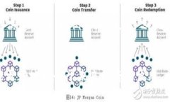 区块链技术是现代数字经济的重要支柱，它为我