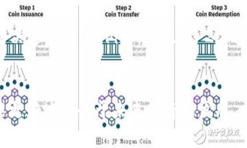 区块链技术是现代数字经济的重要支柱，它为我们提供了一种安全、透明和去中心化的数据存储方式。在区块链领域中，有一些专有术语可能并不为大众所熟知，其中“暴块”便是一个较为生僻的概念。本文将围绕“区块链中的暴块”展开详细讨论，帮助读者理解其含义、背景以及在区块链中的重要性。

什么是暴块？
在讨论暴块之前，我们必须明确区块链的基本构成。区块链是由一系列按时间顺序排列的区块组成，每个区块包含了一定数量的交易记录或数据。在这种架构中，暴块（也称为“大块”或“巨块”）指的是那些超出了区块链网络传统区块大小限制的区块。这些暴块往往由于某种原因（例如，网络拥堵、交易数量激增等）而被创建出来。

暴块的形成背景
近年来，随着比特币、以太坊等区块链平台的普及，网络的使用频率和交易数量急剧增加，导致了对区块链网络扩展性的强烈需求。在这种情况下，如果区块链的块大小限制未能相应调整，网络就容易出现拥堵，交易确认的速度也将大幅下降。此时，有些矿工或节点可能会选择打包更大的交易量，生成所谓的暴块，以尽量减少交易确认的等待时间。

暴块带来的挑战
虽然暴块在一定情况下能够缓解网络拥堵问题，但它也带来了一些挑战和隐患。例如：
ul
    listrong网络安全性：/strong暴块的出现可能导致某些节点或矿工在处理大交易时过于强调效率，而忽视了验证过程的合理性，这样可能会导致安全隐患。/li
    listrong中心化风险：/strong随着技术的进步，一些拥有强大算力的矿池更容易处理暴块，这可能会导致网络的中心化，形成“富者愈富”的局面，威胁到区块链的去中心化特质。/li
    listrong数据同步问题：/strong暴块会增加节点间的数据同步难度，一旦节点间的数据不一致，可能会引发网络分歧，甚至导致全网的分裂。/li
/ul

暴块的解决方案
针对暴块带来的问题，区块链社区和开发者们提出了一些解决方案。例如：
ul
    listrong分层设计：/strong通过引入侧链或第二层扩展解决方案，分散主链的负担，从而降低对暴块的需求。/li
    listrong改进共识机制：/strong通过改变共识算法（如从工作量证明转向权益证明），来提高区块链网络的处理效率。/li
    listrong调整块大小限制：/strong对块大小进行合理的调整，以适应网络需求的变化，但这一过程需要广泛的社区共识，以避免引发争议。/li
/ul

暴块的未来发展
展望未来，暴块将在不断变化的区块链生态系统中继续扮演重要角色。然而，如何平衡其带来的好处与潜在风险，将是开发者和社区必须面对的重要课题。随着区块链技术的成熟，有助于提升处理能力和性能的新技术将会不断涌现，从而使暴块的出现更加合理和可控。

可能相关问题探讨

h41. 暴块如何影响交易速度和费用？/h4
真心觉得，暴块对交易速度的影响是显而易见的。在网络拥堵时，节点通过打包更多交易形成暴块，可以在短时间内提升交易的处理能力，从而减少用户的等待时间。然而，这种做法也会不可避免地提高交易费用。在选择是否将交易加入暴块时，矿工往往会优先选择那些支付更高费用的交易，导致整体交易费用的上涨。因此，用户在高峰时段进行交易时，需做好付出更高费用的心理准备。

h42. 什么样的区块链项目会避免暴块问题？/h4
有点遗憾的是，并不是所有区块链项目都能有效避免暴块问题。那些具有良好扩展性的区块链项目，如以太坊 2.0、链上协议和层二协议等，通常会通过引入创新的技术架构来解决这个难题。例如，以太坊 2.0通过转向权益证明机制，不仅可以提高交易速度，还能降低对暴块的需求；而一些以分层设计为基础的区块链项目，能够将交易分散处理，有效避免暴块的生成。

结论
总的来说，暴块作为区块链领域中的特殊现象，既是区块需求增加的表现，也是网络扩展性能不足的投影。只有在充分理解和应对暴块带来的各种挑战的基础上，区块链技术才能更好地服务于未来经济的发展。希望本文能够帮助读者更好地理解暴块这一概念，并在今后的学习和探索中，保持对区块链领域的敏锐关注。