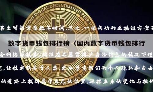 区块链建设方案是指为了利用区块链技术实现特定目标而制定的一套具体计划和措施。这种方案可以涵盖区块链的设计、实施、应用及其维护等方面，通常涉及到技术、商业、法律及合作等多个领域的考量。下面，本文将详细探讨区块链建设方案的各个方面。

一、区块链建设方案的定义

区块链建设方案的核心在于运用区块链技术来解决实际业务中的问题。它可以涉及到创建新的区块链网络，或是在现有的区块链网络上开发新应用。目标可以是提高透明度、强化数据安全、降低成本、提升效率等。为了确保方案的有效性，建设方案需要详尽地规划各个环节，包括技术架构、数据流转、合规性等。

二、区块链建设方案的框架

建设一个全面的区块链方案通常包括以下几个核心要素：

ul
    listrong目标设定：/strong定义清楚使用区块链技术解决的问题，例如提高供应链透明度、增强金融交易的安全性等。/li
    listrong技术选择：/strong选择合适的区块链平台（如Ethereum、Hyperledger Fabric或其他公有链、私有链解决方案），并确定其技术架构。/li
    listrong数据设计：/strong规划区块链上的数据模型，包括智能合约、数据存储及访问权限等。/li
    listrong合规性与安全：/strong确保方案符合法律法规，特别是数据保护和隐私相关的要求。/li
    listrong实施计划：/strong设计详细的实施步骤和时间表，确保资源的合理配置与利用。/li
    listrong评估与迭代：/strong建立有效的评估机制，根据市场和技术的发展及时进行调整与。/li
/ul

三、区块链建设方案的应用领域

区块链技术因其去中心化、不可篡改的特性，在多个行业和领域有着广泛的应用前景：

ul
    listrong金融服务：/strong去中心化金融（DeFi）、跨境支付、智能合约等领域都能通过区块链实现更高效的服务。/li
    listrong供应链管理：/strong应用区块链可以追踪产品在链上的每一个环节，确保信息的真实性和可追溯性，减少假冒伪劣产品的出现。/li
    listrong医疗健康：/strong区块链能有效管理患者数据，确保数据的安全性与共享的原意，同时保护患者的隐私。/li
    listrong数字身份验证：/strong利用区块链技术，使用户能够在不泄露个人信息的情况下进行身份验证。/li
/ul

四、实施区块链建设方案的挑战

虽然区块链技术潜力巨大，但其在实际实施过程中面临诸多挑战：

ul
    listrong技术复杂性：/strong区块链系统的设计与实施涉及多种技术，且通常需要多方协作，这对于团队的技术能力和管理能力都是考验。/li
    listrong法律合规：/strong不同的国家和地区对区块链的法律要求不同，项目的运营必须仔细考虑这些合规性问题。/li
    listrong用户接受度：/strong新技术的接受需要时间，而用户对于区块链的认知和接受度直接影响到项目的成功。/li
/ul

五、区块链建设方案成功的关键因素

为了确保区块链方案的成功，企业和组织需要考虑以下几个方面：

ul
    listrong多方协作：/strong由于区块链技术的特性，往往需要多方协同工作，建立良好的合作机制至关重要。/li
    listrong持续迭代：/strong推动区块链项目并非一蹴而就，企业应有长远的眼光，以迭代的方式根据市场反馈进行。/li
    listrong教育与推广：/strong针对用户和利益相关者进行区块链相关知识的普及，提升其对项目的理解和支持。/li
/ul

六、未来展望

展望未来，区块链建设方案将会不断演进，成为数字经济的一部分。随着技术的进步和法规的完善，区块链有望在更广泛的领域中实现适用。对于各个行业而言，拥抱区块链意味着拥抱未来的机遇。

真心觉得，区块链技术的未来充满无限可能。在这个变化日新月异的时代，我有点遗憾还没能全面掌握这门深奥的技术，但我相信，随着更多人对区块链的重视，必将推进整个社会的进步。我们也会在这个过程中见证人与技术的和谐共生。

常见问题

1. 区块链建设方案的实施需要多长时间？

区块链建设方案的实施时间因项目复杂度、目标、技术选型及团队能力等因素而异。小型项目可能在几个月内完成，而大型项目甚至可能需要数年时间。总之，一项成功的区块链方案不仅在于实施时间，更在于实施过程中的各项准备和后续评估。

2. 如何处理区块链中的数据隐私问题？

数据隐私问题是区块链技术面临的重要挑战。为了在区块链中保护用户隐私，可以采用多种技术手段，例如采用零知识证明、混合网络等技术，确保在不暴露用户身份信息的情况下进行有效的身份验证。此外，建立合理的权限管理机制，保障用户数据的安全性和私密性也是至关重要的。

有点遗憾的是，很多人在谈及区块链时往往关注技术本身，却忽视了人性化的考量。希望未来能有更多关于隐私保护的深入研究，让技术服务于人类，更加尊重我们的个人隐私和自由。

通过对区块链建设方案的全面分析，我们可以看到这项技术的潜力以及其面临的挑战。希望每一个有志于此的人都能在区块链的道路上找到属于自己的位置，迎接未来的变化与挑战。