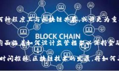 区块链的天论，通常是指对区块链技术未来发展