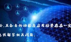 区块链的双胞胎通常是指“数字资产”领域的两