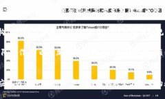 区块链激励机器是结合区块链技术和激励机制的