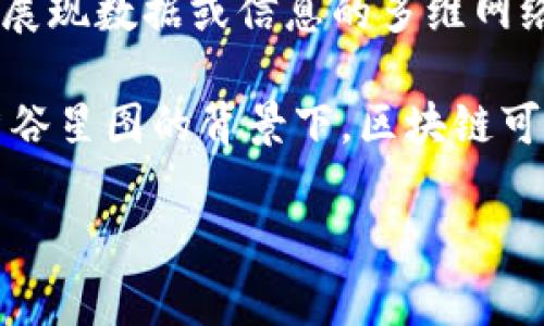 智谷星图（ZhiGu XingTu）可能是一个多层次的概念，其中“智谷”通常指的是一个集聚高科技企业及资源的区域；而“星图”可以理解为一种展现数据或信息的多维网络结构。而结合“区块链”这一技术，智谷星图可能代表着在一个以高新技术为核心的环境中，利用区块链技术进行信息的透明化、共享和创新。

区块链是一种分布式数据库技术，其核心特点是去中心化、安全性高和不可篡改，因而在许多领域得到了应用，例如金融、供应链管理等。在智谷星图的背景下，区块链可能被用来增强地域内企业和机构之间的协作，形成更为高效的信息流通和资源共享机制。

如果需要更具体的定义或应用，可能需要查看相关的资料或资讯，因“智谷星图”具体的含义及其在区块链领域里的应用可能会有所不同。